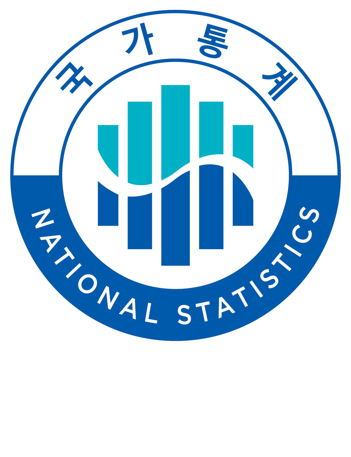 국가통계(승인번호 제 169003호)